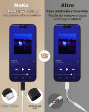 Carica l'immagine nel visualizzatore di Gallery, MoKo Adattatore Audio USB-C a 3,5mm, Dongle Type-C a 3,5mm Aux Jack