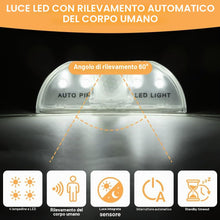 Carica l'immagine nel visualizzatore di Gallery, 1 Pack Luci Keyhole, Lampadina LED Luci Notturne PIR infrarosso Senza Fili Serratura di Portello della Lampada, Auto Sen