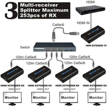 Carica l'immagine nel visualizzatore di Gallery, Extender HDMI, LKV373A 1080P HDMI Trasmettitore Ricevitore 365ft/120M over Singolo Cat5 /Cat6 /Cat7 Ethernet e LAN Router/Switcher per HD STB,DVD,PS3, etc Supporta TCP/IP da Ethernet (PC000120)