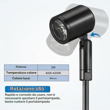 Carica l'immagine nel visualizzatore di Gallery, PRETYZOOM Faretto Led Per Vetrina Gioielli Mini Faretto a Led Da Interni Con Testa Regolabile Luce Per Armadi Cassettier