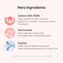 Carica l'immagine nel visualizzatore di Gallery, medicube PDRN Pink Peptide Ampoule Sheet Mask 6EA