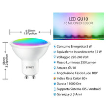 Carica l'immagine nel visualizzatore di Gallery, LVWIT Lampadina Alexa, Lampadina Smart GU10 Wifi, 5W Equivalenti a 32W, 350Lm, Lampadine Smart con Telecomando Compatibi