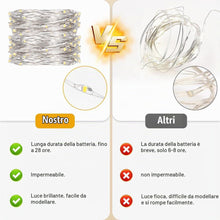 Carica l'immagine nel visualizzatore di Gallery, Stringa Luci LED a Batteria, 16 Pezzi Micro Luci Stringa, 20 LED 2M Mini Lampada a Fili di Rame, Bianco Caldo, per Ester