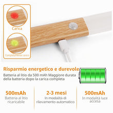 Carica l'immagine nel visualizzatore di Gallery, HOTUT 2 Pezzi Luce Notturna, Luci Sensore Movimento Interno, Lampada LED Ricaricabile USB con Base Magnetica, ON/OFF/AUT