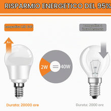 Carica l'immagine nel visualizzatore di Gallery, Ddlisu Lampadina LED E14 Golf 2W, Classe Energetica A, Bianco Caldo 3000K, Lampadina G45/P45, Equivalente a 40W, Non Dim