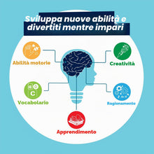 Carica l'immagine nel visualizzatore di Gallery, Science4you Laboratorio dei Penne per Bambini - Giochi per Bambini per fare Pennarelli Profumati e Colorati, Idea Creati