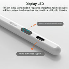 Carica l'immagine nel visualizzatore di Gallery, Bettdow Touch Screens POM Penna Stilo per Android, Stylus Pen di Tipo-C, Compatibile con Xiaomi Pad/Huawei/Lenovo e Disp