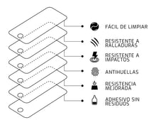 Carica l'immagine nel visualizzatore di Gallery, UNO' - Pellicola proteggi schermo in vetro temperato per Google Pixel 8a (6,1"), ultra resistente, durezza 9H, antigraff