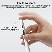 Carica l'immagine nel visualizzatore di Gallery, Bettdow Touch Screens POM Penna Stilo per Android, Stylus Pen di Tipo-C, Compatibile con Xiaomi Pad/Huawei/Lenovo e Disp