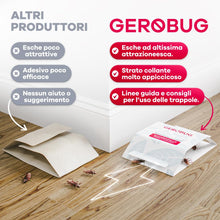 Carica l'immagine nel visualizzatore di Gallery, Gerobug Trappole Scarafaggi e Blatte Adesive Senza Insetticidi - 12 Pezzi