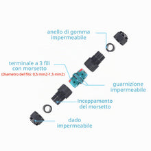 Carica l'immagine nel visualizzatore di Gallery, Connettore per cavo impermeabile IP68 Confezione da 2 Ø4mm-Ø12mm