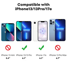 Carica l'immagine nel visualizzatore di Gallery, JETech Pellicola Protettiva Privacy per iPhone 13/13 Pro/17e, 2 Pezzi
