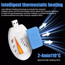 Carica l'immagine nel visualizzatore di Gallery, AOOWU Portatile Repellente per Insetti, 30 Pezzi Piastrine Antizanzare, USB Mosquito Killer Repeller, Elettrico per zanz