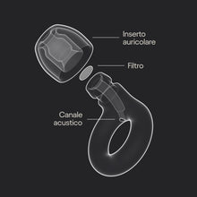 Carica l'immagine nel visualizzatore di Gallery, Loop Engage 2 Tappi Orecchie – Sollievo Quotidiano con Voce Nitida