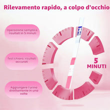 Carica l'immagine nel visualizzatore di Gallery, 50 pezzi Test di Ovulazione,