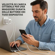 Carica l'immagine nel visualizzatore di Gallery, Caricatore USB da Muro 2 Porte 5V/2A | Presa Europea