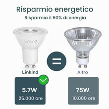 Carica l'immagine nel visualizzatore di Gallery, Linkind Lampadina Gu10 LED Dimmerabile Attacco, 5.7W(Equivalenti a 75W), Luce Bianca Calda 2700K, 600 Lumen, 55mm, RAR16