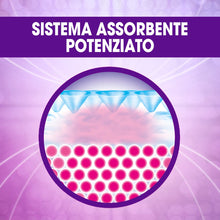 Carica l'immagine nel visualizzatore di Gallery, Lines Seta Ultra Notte, 11 Pezzi (Confezione da 4)