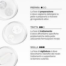Carica l'immagine nel visualizzatore di Gallery, The Ordinary AHA 30% + BHA 2% Peeling Solution, Soluzione alfa-idrossiacidi e beta-idrossiacidi, Esfoliante avanzato per