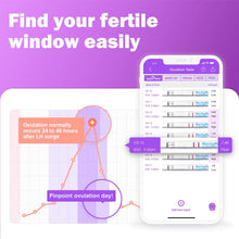 Carica l'immagine nel visualizzatore di Gallery, Easy@Home Test Ovulazione, Accuratezza Oltre il 99.8%, Monitoraggio Attendibile del Ciclo e del Periodo Fertile, Aliment