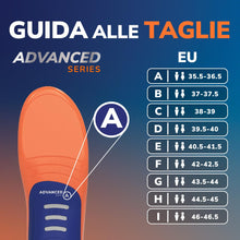 Carica l'immagine nel visualizzatore di Gallery, Dr. Scholl’s Advanced Pain Relief Solette Ortopediche Uomo/Donna, Solette Scarpe e Stivali, Sollievo Dolore Piedi e Tall