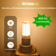 Carica l'immagine nel visualizzatore di Gallery, Lampadina a LED E14, 12V, 4W, luce bianca calda, 3000 K, sostituisce lampadine alogene da 40W, a bassa tensione, non dim