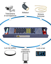 Carica l'immagine nel visualizzatore di Gallery, Alimentatore LED 24V 60W 2,5A Trasformatore 220 24V DC