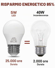 Carica l'immagine nel visualizzatore di Gallery, Lampadine LED E27 5W = 40W 550LM Bianco Caldo 3000K 6 Pezzi