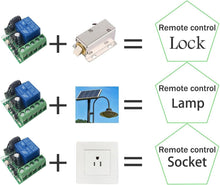 Carica l'immagine nel visualizzatore di Gallery, Gebildet 433Mhz Universale Telecomando Wireless Interruttore DC 12V 1CH Modulo Ricevitore Relè Trasmettitore RF Momentan