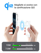 Carica l'immagine nel visualizzatore di Gallery, Qi2 15W Power Bank per iPhone MagSafe Powerbank 5000mAh