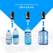 Carica l'immagine nel visualizzatore di Gallery, NK Dispenser di acqua – Dispenser automatico, ricarica USB, dosatore in acciaio, senza BPA, Acqua Fredda, 1200 mAh, 1,5 