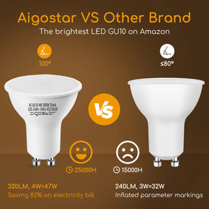 Aigostar Lampadina LED GU10 4W, Luce Bianca Calda 3000K 320 Lumen, Angolo a Fascio 120-160 Gradi, Nessun Sfarfallio, Pacco da 10