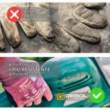 Carica l'immagine nel visualizzatore di Gallery, Gebol Master Flex Lady, guanti da lavoro con rivestimento in nitrile in PPU, guanti in nitrile dermatologicamente testat