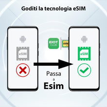 Carica l'immagine nel visualizzatore di Gallery, EIOTCLUB Adattatore eSIM Solo per Android: Trasforma il tuo Smartphone in un Dispositivo eSIM, Download Illimitati, 1.1G