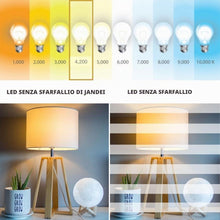 Carica l'immagine nel visualizzatore di Gallery, JANDEI - Confezione da 5 lampadine LED G9, potenza 4,8 W, 720 lumen, 220 V CA, (equivalenti a 30W alogene), luce bianca 