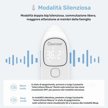Carica l'immagine nel visualizzatore di Gallery, Berrcom Termometro Fronte e Orecchio Termometro Febbre Infrarossi Senza Contatto Termometro Neonato Digitale con Allarme Febbre, Lettura Istantanea, Interruttore °C/°F