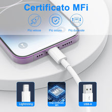 Carica l&#39;immagine nel visualizzatore di Gallery, Cavo For IPhone Originale Per Apple Certificato MFi,Cavetto USB Lightning Ricarica 2Pezzi 1M+2M Per iPhone 14/13/12/11/Pro/Pro Max/Min/XR/XS/X 8/7/6s/6/5/Plus/SE/SE 2/iPad Mini 4 caricatore cavi
