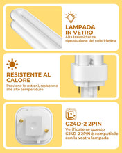Carica l'immagine nel visualizzatore di Gallery, Bonlux Lampadine G24D-2 18W a 2 Pin, Lampada Fluorescente Compatta Tubo PLC 2U PLC 840 a Risparmio Energetico, 4000K Bia