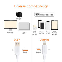 Carica l'immagine nel visualizzatore di Gallery, Amazon Basics Cavo di ricarica USB-A a Lightning, certificato MFi, serie Advanced, per iPhone, bianco, 0.9 m
