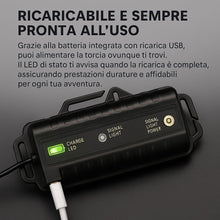 Carica l'immagine nel visualizzatore di Gallery, MAKA Torcia Frontale Led Potente 5 Luci 100000 ore Luminosa 4 Modalità Illuminazione Torcia Da Testa Impermeabile Ricaricabile 15000 Lm Campeggio Pesca Ciclismo Arrampicata Lavoro