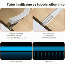 Carica l'immagine nel visualizzatore di Gallery, FCOB T1010 3M Profili in silicone neon Canaletta LED Bianco Latte