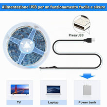Carica l'immagine nel visualizzatore di Gallery, Hually Striscia LED 3M/9.8ft, 90 LEDs Strisce LED RGB 5050 con Telecomando RF,Sincronizza con la musica, 4 Modalità, Imp