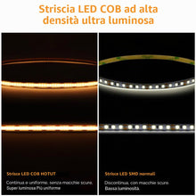 Carica l'immagine nel visualizzatore di Gallery, HOTUT Striscia LED COB 4 Metri, Alta Luminosità 360 LED/M, Dimmerabile, Bianco Caldo, CRI>90, Luce per Bar, Feste, TV De