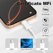 Carica l&#39;immagine nel visualizzatore di Gallery, Cavo USB C to USB C,[2Pezzi-1M+2M] 60W Cavo USB Type C Ricarica Rapida Per IPhone 17/Air/Pro/Pro Max/16/15/Pro/Pro Max/Plus/Per Samsung Galaxy S25 S24 S23 S22,Per iPad Pro/Air/Mini/Per MacBook Air/Pro