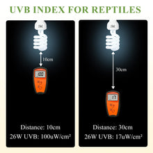 Carica l'immagine nel visualizzatore di Gallery, LALAGO 26W UVB 5,0 Lampadina per Rettili, E27 Lampade UVA/UVB per Terrari