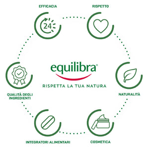 Equilibra Capelli, Olio di Ricino da Spremitura a Freddo, Olio di Ricino per Capelli, Unghie e Sopracciglia, Naturalmente Ricco di Antiossidanti e Vitamina E, Dermatologicamente Testato, 100 ml