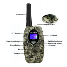 Carica l'immagine nel visualizzatore di Gallery, Retevis RT628 Walkie Talkie per Bambini, a Lungo Raggio 8CH per Bambini di 3-12 Anni, Regali Giocattolo per Avventure all'Aperto in Campeggio (1 Paio, Mimetico)