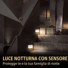 Carica l'immagine nel visualizzatore di Gallery, HOTUT Luce Notturna Batteria, 2 Pezzi Luce Notturna con Sensore di Movimento da Interno, Bambini, Bianca Calda per Camer