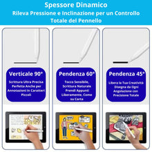 Carica l'immagine nel visualizzatore di Gallery, 6 Punte Ricambio Compatibili con Apple Pencil Pro, USB-C, 1ª e 2ª Generazione, Alta Sensibilità e Precisione, Tips Acces