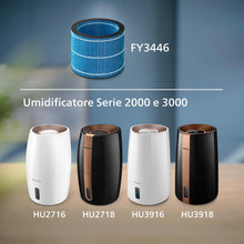 Carica l'immagine nel visualizzatore di Gallery, PHILIPS Filtro Umidificazione NanoCloud Umidificatore Serie 2000 e 3000